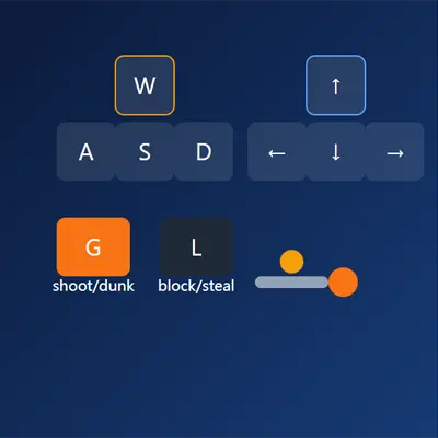 Controls